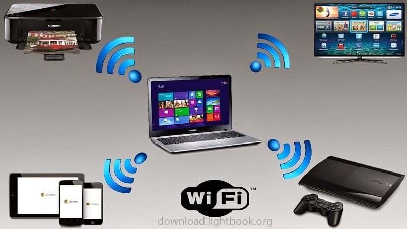 Download Connectify Hotspot Free 2025 The Best Share for PC