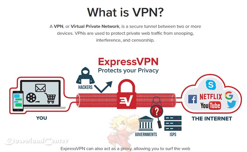 Download ExpressVPN Free 2025 for Windows and Mac