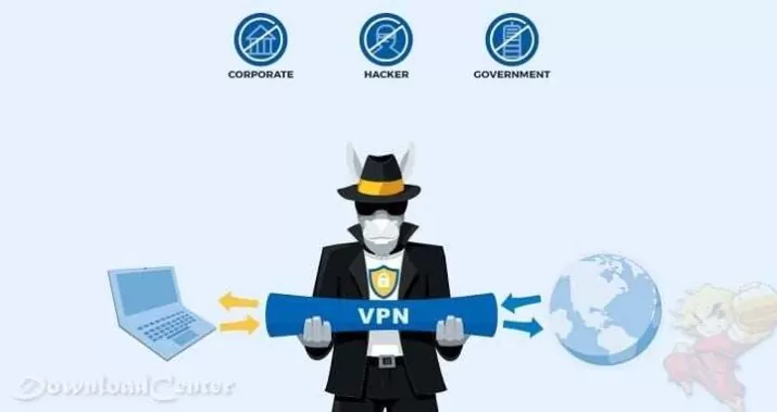 HMA! Pro VPN Download Free Surf Anonymously and Safely 