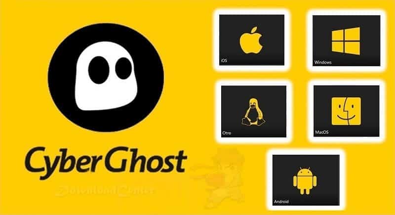 Download CyberGhost VPN Free Privacy and Unblock Websites