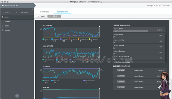 mongodb download mac mongodb download mac