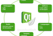 Download Qt Creator Free for PC Windows 32/64-bit