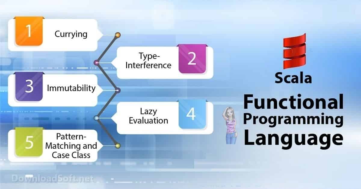 Scala Software Programming Language 2025 for Windows and Mac