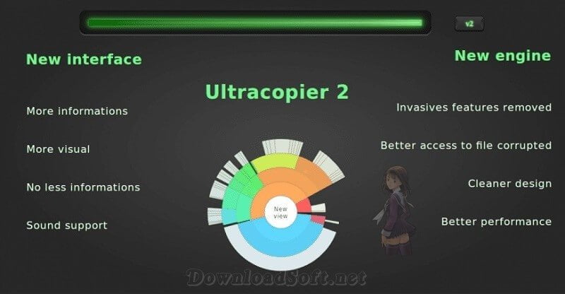 Download Ultracopier Free Open Source 2025 File Copy Dialog