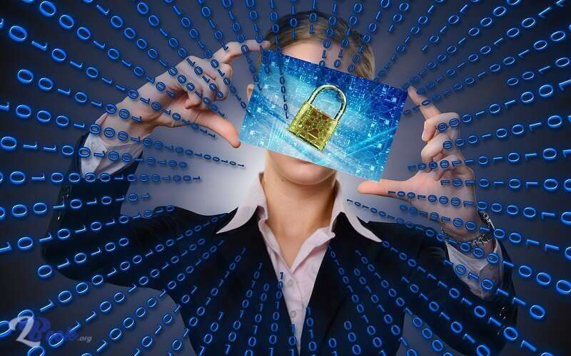 Top 5 Security Software 2025 for Computer and Mobile